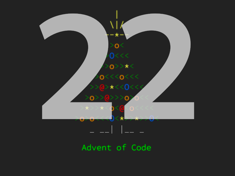 Advent of Code 2022 - Day 22